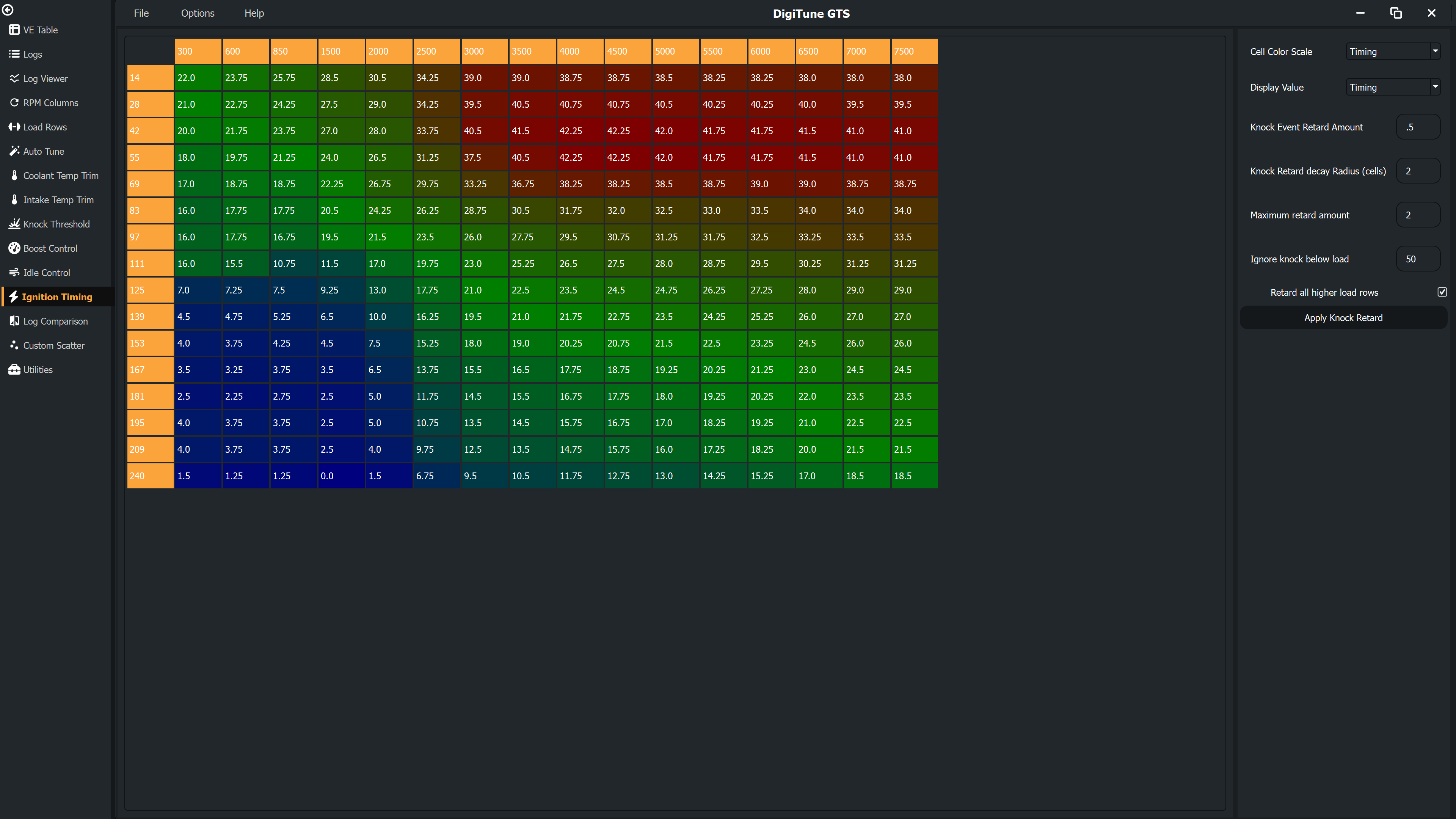 Ignition Tuning page showing the 2D timing table with knock retard overlay